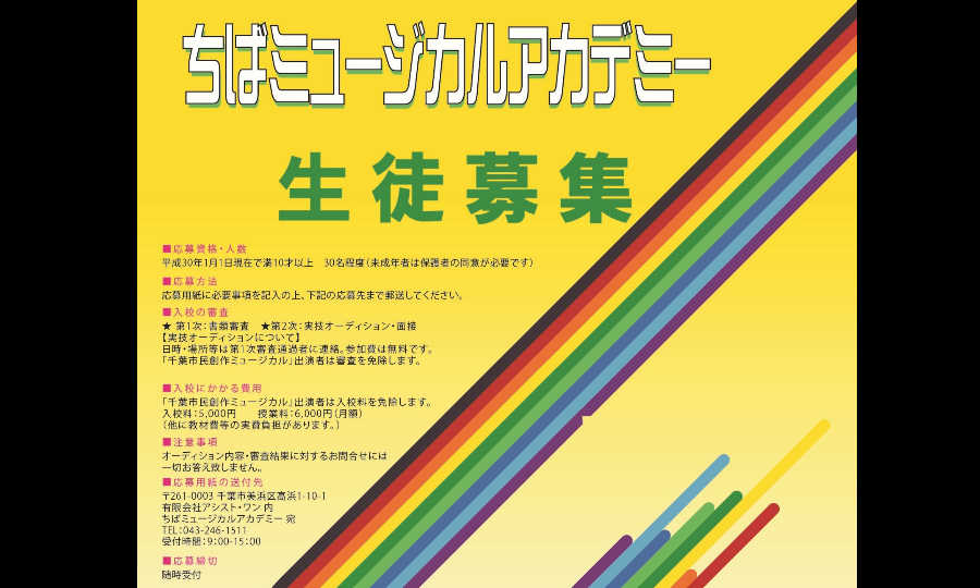 クラブについて